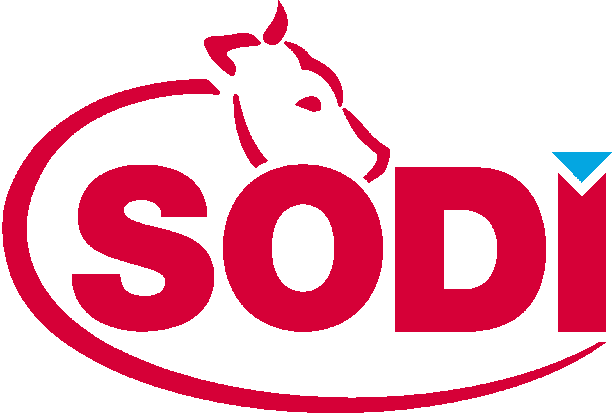 SODI